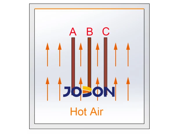 hot air circulation heating oven hot air circulation heating oven