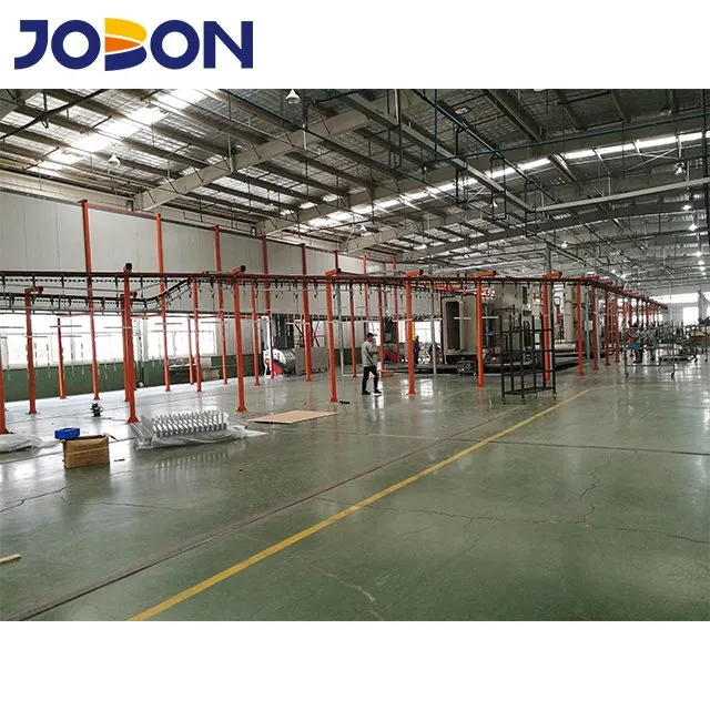 Linha de revestimento de pó automatizado