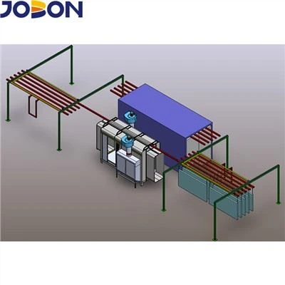 Linha de pulverização de pó do sistema transversal