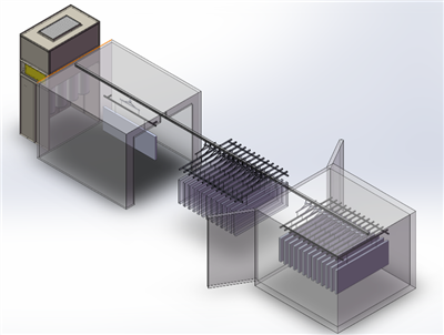 Linha de revestimento em pó manual pequeno
